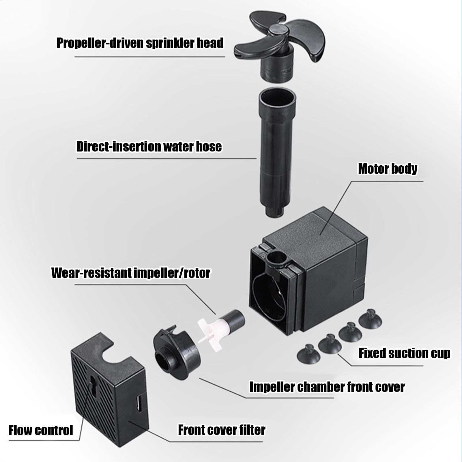 Аквариумный волнометр, вращающ – обзор и цена Powerhead Circulation Pump