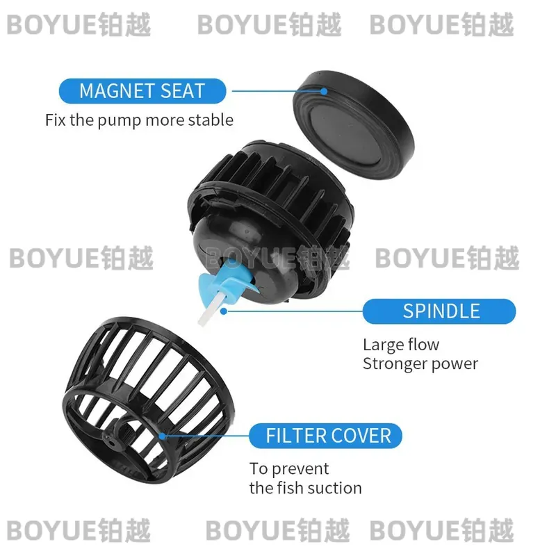 Бесшумный циркуляционный насос – обзор и цена Powerhead Circulation Pump