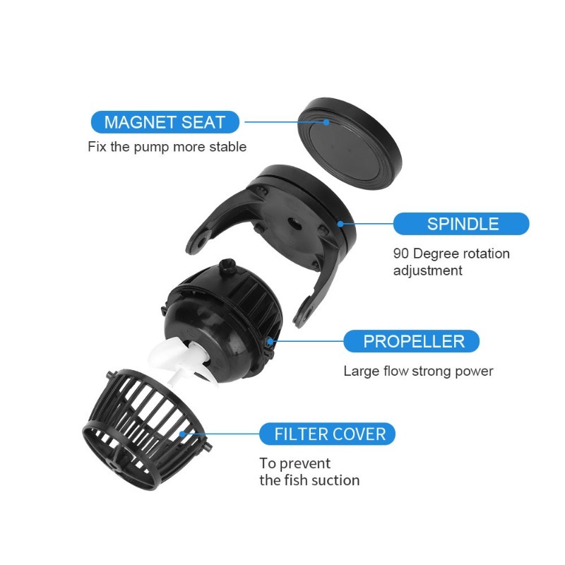 Насос-волногенератор серии SW  – обзор и цена Powerhead Circulation Pump